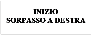 Casella di testo: INIZIO  SORPASSO A DESTRA      